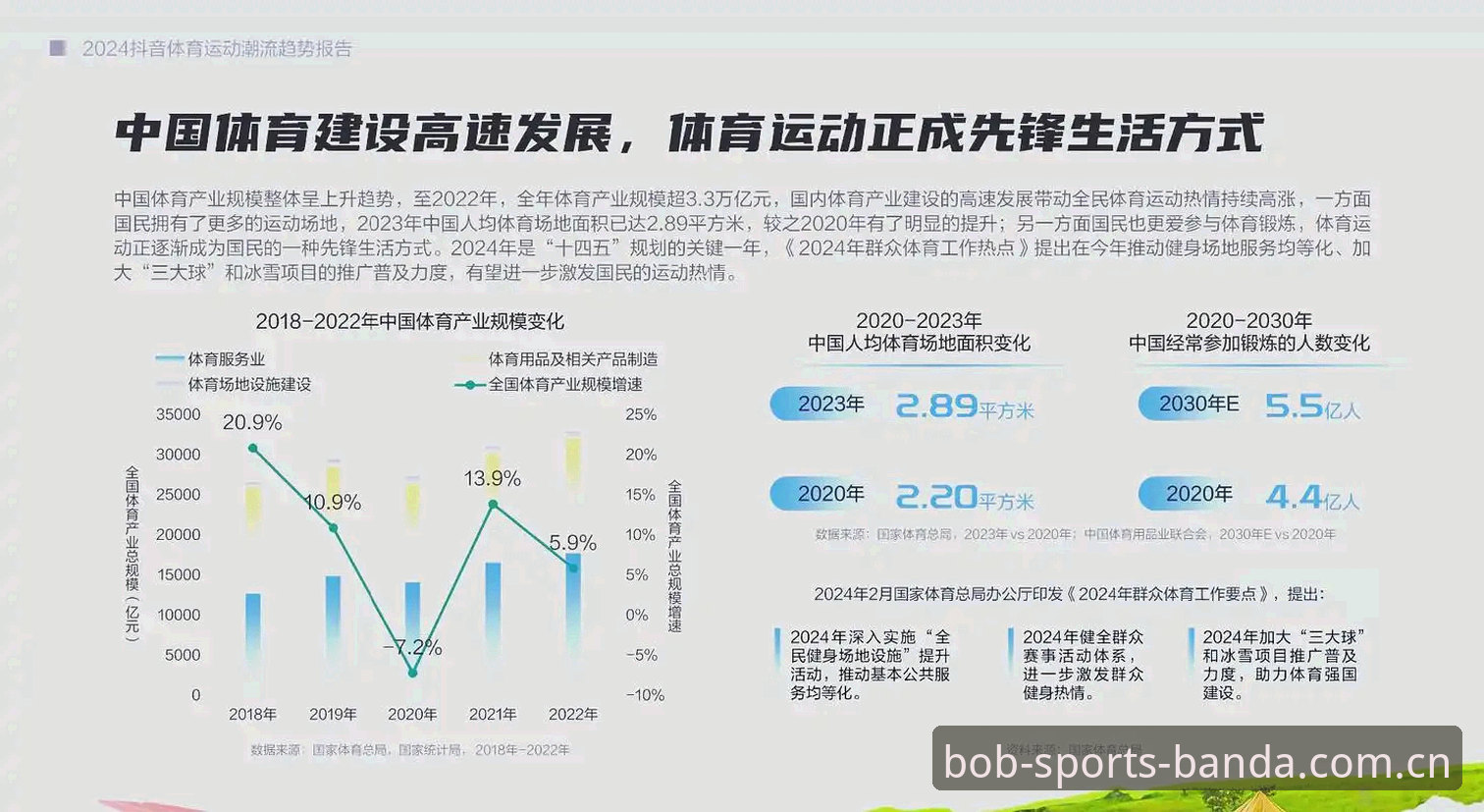 bob体育平台最新动态：深度解析bob半岛体育资讯平台的用户体验与行业趋势