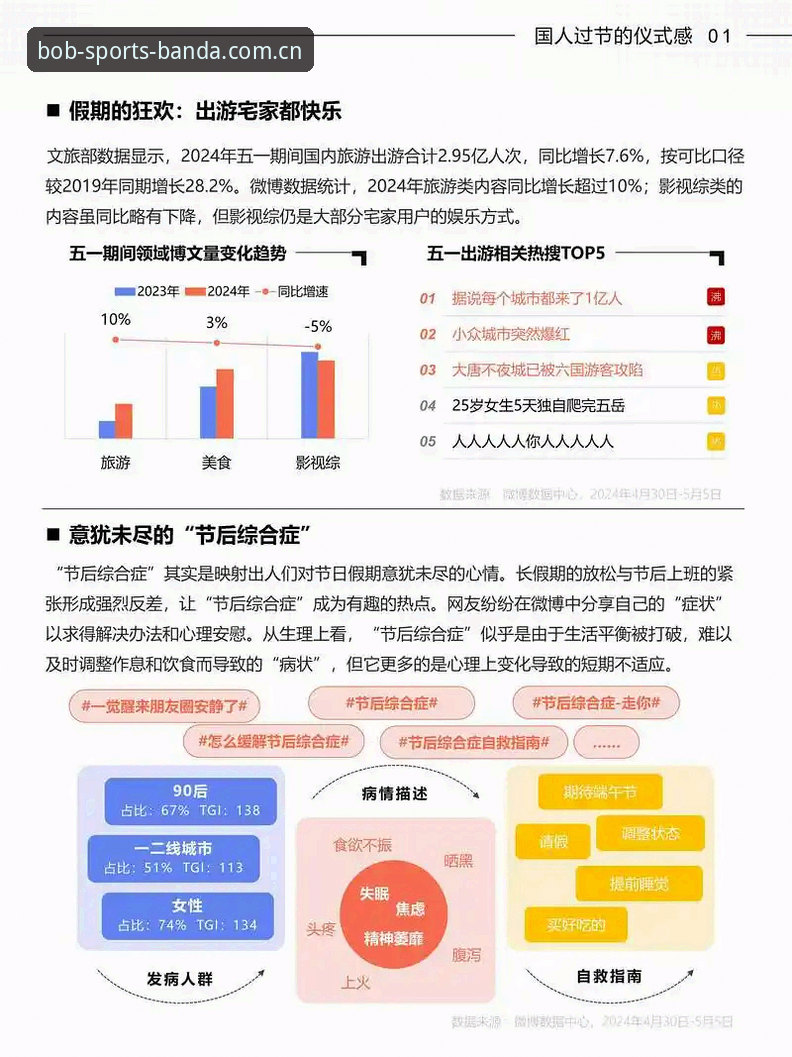 bob体育平台最新动态：深度解析bob半岛体育资讯平台的用户体验与行业趋势