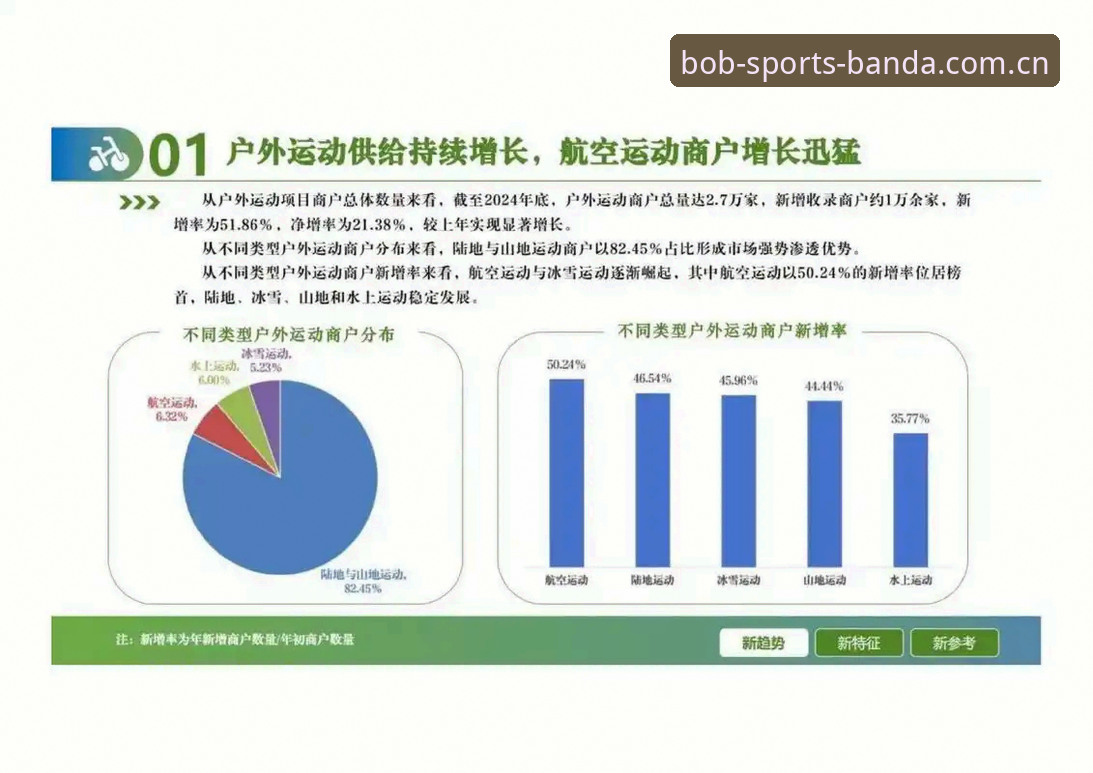 bob体育平台发展趋势与用户体验深度解析